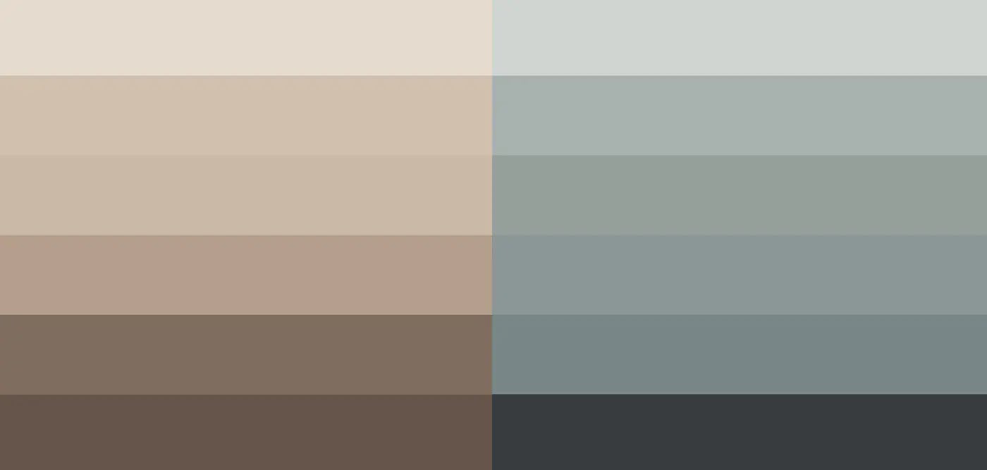 Warm or Cool Paint Colours